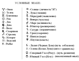 как узнать свой камень и дерево по дате рождения Kartinki Po Zaprosu Oboznacheniya Planet V Natalnoj Karte Astrologiya Tekst Tatu Znaki