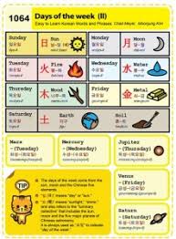 Los días de la semana en coreano Easy To Learn Korean 1064 Days Of The Week Part Two Easy To Learn Korean Etlk