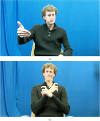 Design And Psychometric Evaluation Of American Sign Language Translations Of Usability Questionnaires So you would sign this sentence in asl as: acm digital library association for computing machinery