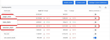 With data sampling, incomplete data (due to privacy issues), and an interface that comes with a steep. What Does Google Analytics 4 Do Better Than Universal Analytics
