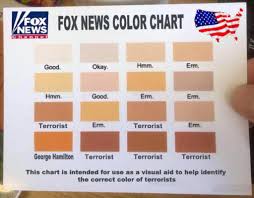 Skin Tone Chart Family Guy Best Picture Of Chart Anyimage Org