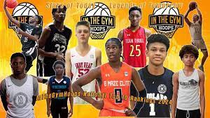 Player ranking for class of 2021, 2022, 2023 2024 Player Ranking