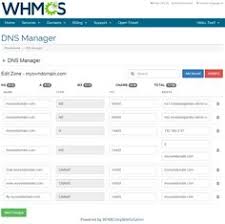 25 Data Tables ideas