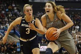 Preview Uconn Womens Basketball Vs No 1 Notre Dame Espn