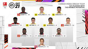 Create your own fifa 21 ultimate team squad with our squad builder and find player stats using our player database. Bundesliga The Best Career Mode Potential Xi In Fifa 21 Featuring Jadon Sancho And Alphonso Davies