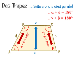Das trapez wird zuerst verdoppelt, dann wird das zweite trapez 180° gedreht an das erste angefügt. Der Flacheninhalt Und Umfang Des Trapezes