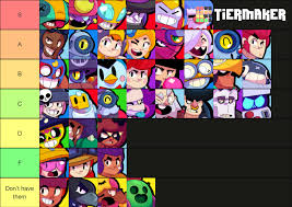 At first, we will give you the overall tier list of all brawlers. My Favorite Brawlers Tier List Fandom
