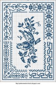 Pin By Tracy Thielen On Stitching Freebies Cross Stitch Bird Cross Stitch Patterns Cross Stitch Borders