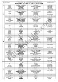 That's the end of this video. Word Formation Six Page List Esl Worksheet By Rachidramzy