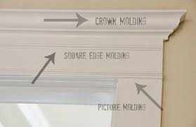 We did not find results for: How To Install Diy Door Molding Thistlewood Farms