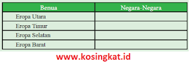 Check spelling or type a new query. Kunci Jawaban Ips Kelas 9 Halaman 14 15 Aktivitas Kelompok Kosingkat