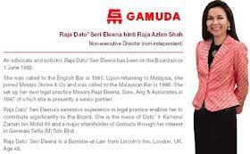 Raja eleena siew ang associates malaysian bar. Raja Eleena Siew Ang 3 Raja Eleena Siew Ang Associates