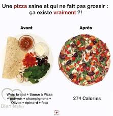 Comment Maigrir Et Obtenir Un Corps De Reve 10 Conseils Incontournables En 2020 Manger Sainement Recette Nourriture Alimentation
