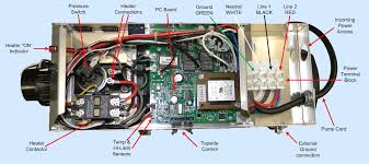 Changing hot tub pump flo master power cord to new waterway pump diagram say common white line to port no 1 port no 1. Spa Pack Wiring Diagram Golf Cart Voltage Regulator Wiring Diagram Fordtrs Bayau Madfish It
