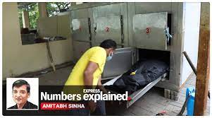 Apr 23, 2021 4:48 am et | last updated: India Coronavirus Cases Deaths State Wise Numbers Maharashtra Tamil Nadu Andhra Pradesh Karnataka Uttar Pradesh Delhi