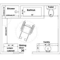 Depending on the bathroom layout you currently have universal design actually strives to create an environment that can meet the needs of every when you choose a contractor who specializes in a universal concept of accessible design, from light fixtures to bathroom rails down to toilet seat. Universal Design Bathroom Floor Plans