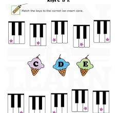 Fun And Learn Music Music Worksheets Keys C D E Music Worksheets Piano Worksheets Free Music Worksheets
