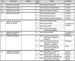 Latest update about waec gce january/ february examination date: Matokeo Ya Mitihani Examination Results Kcse Examination Timetable 2019