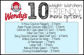 weight watchers friendly menu options