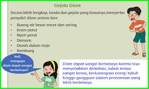 Maybe you would like to learn more about one of these? Kunci Jawaban Buku Siswa Tema 3 Kelas 5 Halaman 53 54 55 56 Sanjayaops