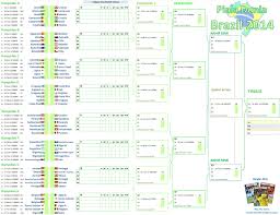 brazil 2014 smartcoder247