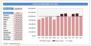 simple sales charts exceltemplate net