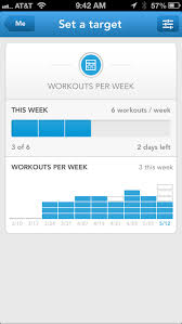 Runkeeper 3 4 For Iphone Is All About The Goals