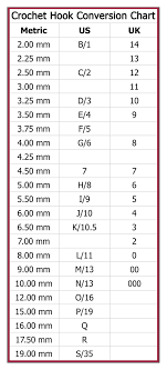 crochet hook conversion chart crochet hook sizes chart