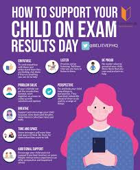 Gcse results day will be friday 26 august 2021 in england and wales. Believeperform Auf Twitter How To Support Your Child On Exam Results Day Check Out This Great Article With Some Helpful Exam Tips Https T Co 8bpgpcjnwp Https T Co 8oen5jieux