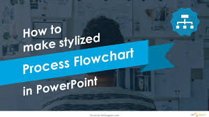 How To Make Business Process Flowchart In Powerpoint