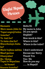 Learn the most important words in nepali. Some Helpful And Useful Nepali Phrases To Learn Before Your Trip To Nepal Nepal Kathmandu Nepal Travel Nepal Trekking