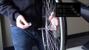 Rowheels Wheelchair Measurement Guide