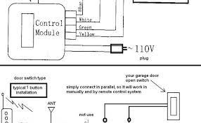 Liftmaster csl24u manual content summary page. Liftmaster Garage Door Opener Wiring Schematic Free Wiring Diagram Cute766