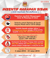 Perhatian buat anda penuntut ipta/ ipts yang ingin ketahui tarikh permohonan pinjaman ptptn tahun 2021. Pertubuhan Mahasiswa Johor