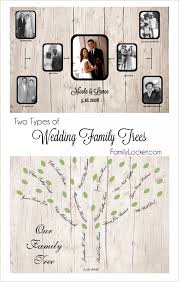 Wedding Family Tree Charts – Two Types – Family Locket