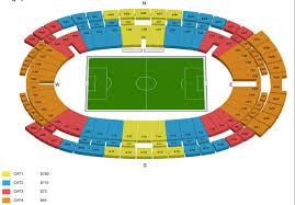 55 Methodical National Stadium Seating Plan