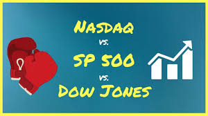 NASDAQ vs Dow Jones vs S&P 500 [UNDERSTANDING INDICES] - Dow Jones Chart