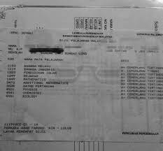 Jual buku ayo mengenal mewarnai pakaian tradisional indonesia di. Muat Turun Pelbagai Contoh Gambar Mewarna Baju Melayu Yang Gempak Dan Boleh Di Cetakkan Dengan Mudah Gambar Mewarna