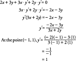 You can also get a better visual and understanding of the function by using our graphing tool. Implicit Differentiation