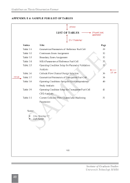 Bumiputeras and international students.8 the teaching is fully conducted in english. Uitm Thesis Guidelines 2013
