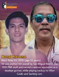 ➡️Ferdinand "Bong" Ravena II is a Filipino former professional basketball  player and a current assistant coach for the TNT Tropang 5G of the  Philippine Basketball Association (PBA). He was nicknamed The Raven