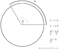 Click the central angle button, input arc length =2 and radius =2. What Is Central Angle Definition And Meaning Math Dictionary