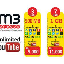 Simpati loop memiliki berbagai pilihan paket baik itu paket internet murah maupun paket blackberry murah, kali ini kami akan memberikan t. Server Kuota Servernya Inject Kuota Internet Paket Data Pusat Bisnis Kota Banjar