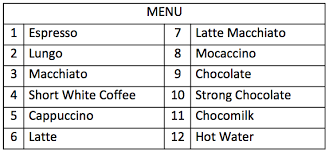 Relative cost based on a scale of one dollar sign ($) as the. Https Nestleprofessionalbeverages Com Au Wp Content Uploads 2019 07 Alegria Ftp60 Key Features Pdf