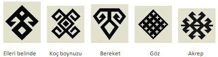 turk kilimlerinin motifleri desenleri ve anlamlari faydali bilgiler ilginc esquire turkiye desenler ki li m semboller ve anlamlari
