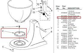 Original, high quality kitchenaid mixer parts and other parts in stock with fast shipping and award winning customer service. Some Things Aren T Still Intended To Last Forever Like Kitchenaid Stand Mixers Liz Denys