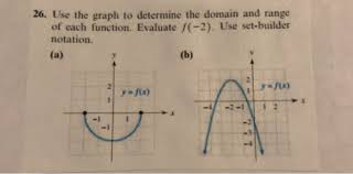 Solved 26 Use The Graph To Determine The Domain And Rang Chegg Com