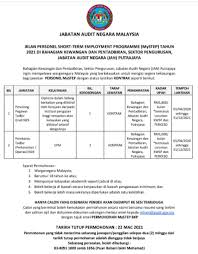 Jabatan akauntan negara malaysia, putrajaya, wilayah persekutuan, malaysia. Jawatan Kosong Di Jabatan Audit Negara Tcer My