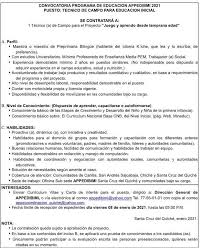 En esta página podrás encontrar links a diversos juegos interactivos acordes al nivel inicial. Oportunidad De Empleo Feria San Andres Sajcabaja Quiche Facebook