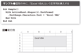 Excel Vba 図形内に文字列を挿入するには 日経クロステック Xtech